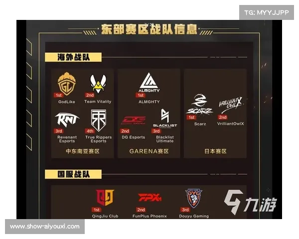 全国锦标赛创新赛制改革 分组循环与交叉淘汰相结合激发竞技新动力 全国锦标赛创新赛制改革 分组循环与交叉淘汰相结合激发竞技新动力