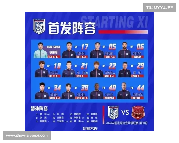 中超B名单机制成效存疑 U21球员平均上场时间仅48分钟 中超B名单机制成效存疑 U21球员平均上场时间仅48分钟