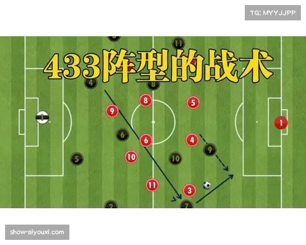 埃迪·豪复杂战术体系 纽卡斯尔433阵型根据对手特点微调执行